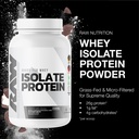 raw-whey-isolate-protein-powder-cookies--2.jpg