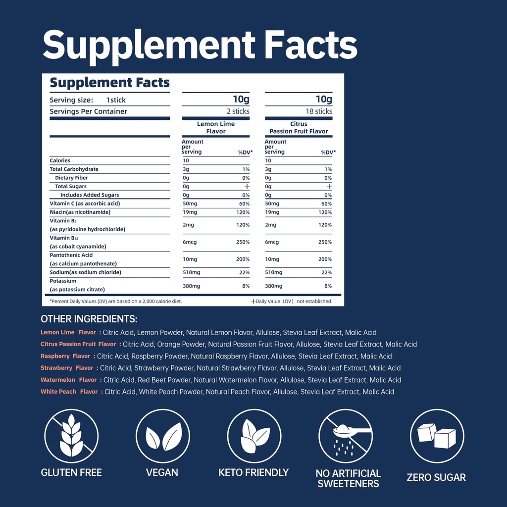 electrolytes-powder-packets-citrus-passi-6.jpg