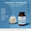 designs-for-health-vitamin-d-supreme-vit-2.jpg