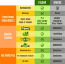 organic-vegan-super-greens-capsules-with-5.jpg