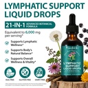 lymphatic-drainage-drops-21-in-1-organic-2.jpg