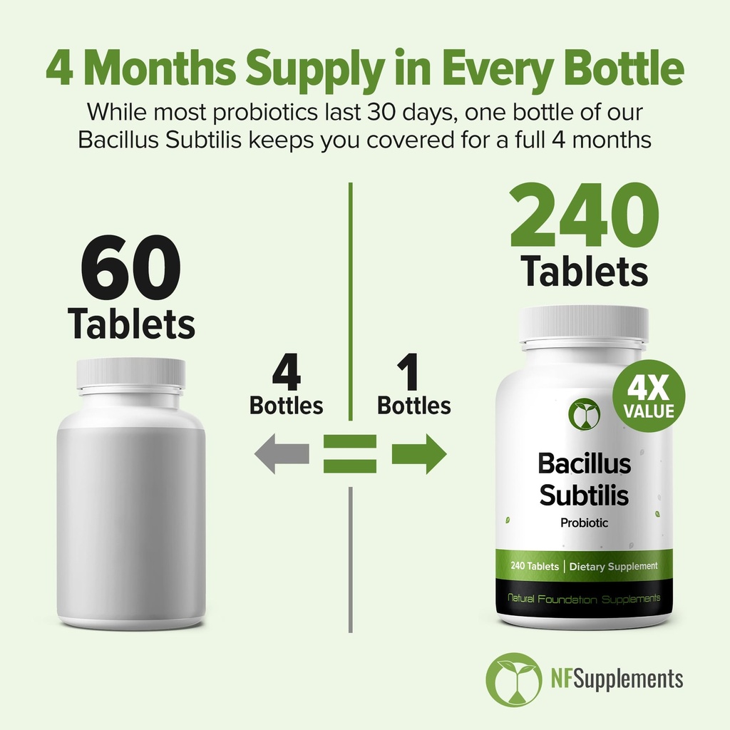 bacillus-subtilis-probiotic-240-tablets--5.jpg