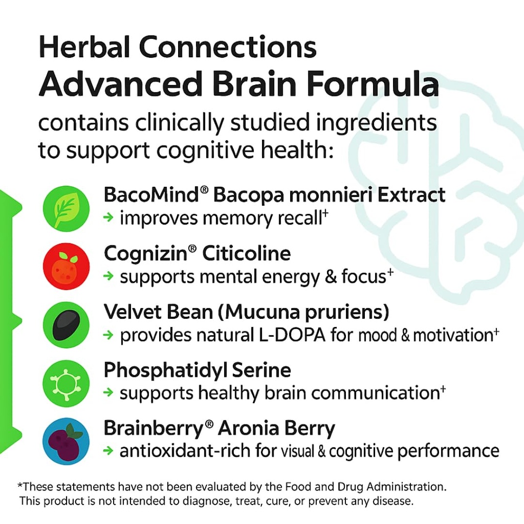 herbal-connections-advanced-brain-suppor-2.jpg