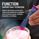 fluid-tactical-electrolyte-powder-packet-3.jpg
