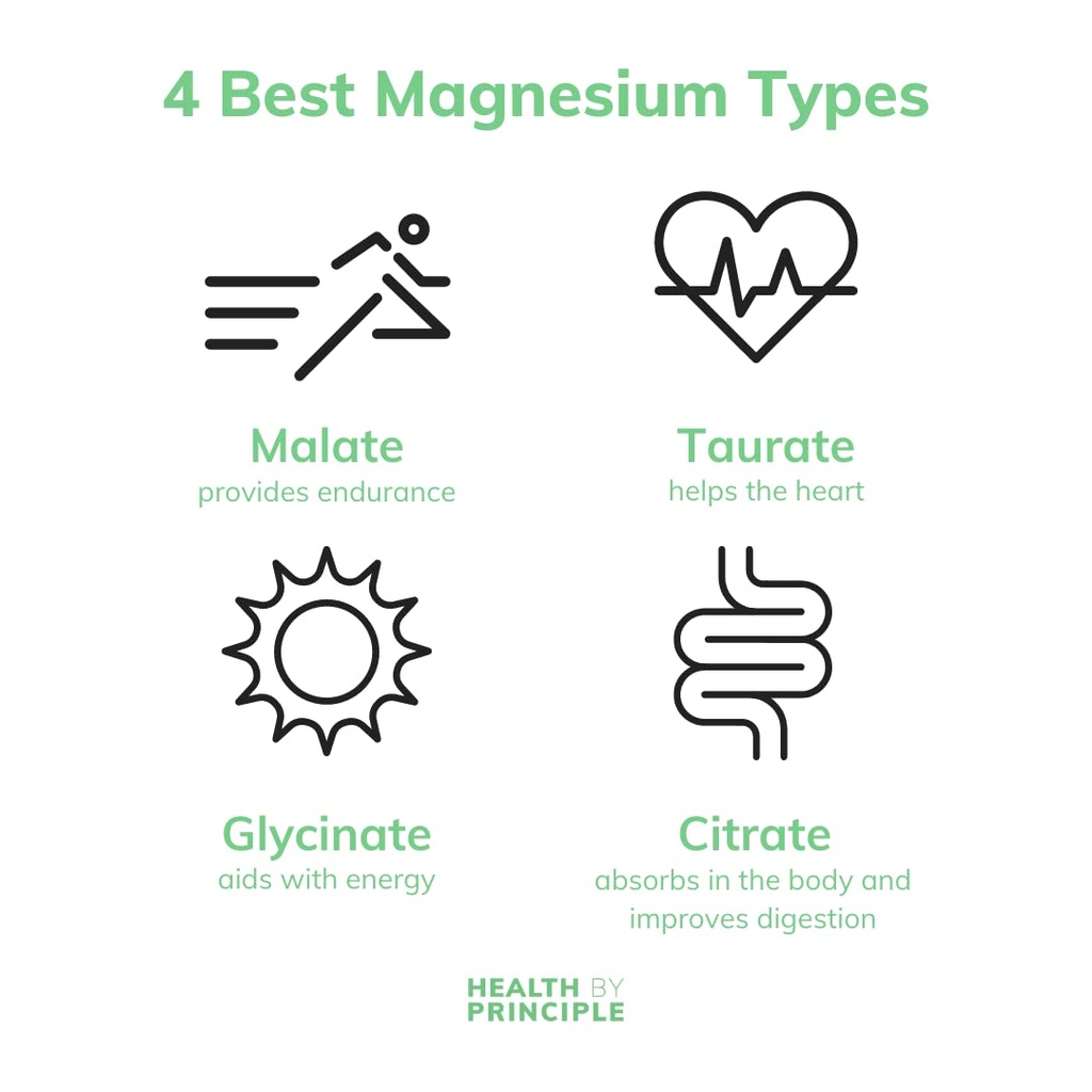 magnesium-supplement-4-types-of-magnesiu-3.jpg