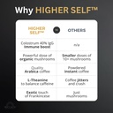 higher-selfTM-mushroom-coffee-ultimate-f-2.jpg