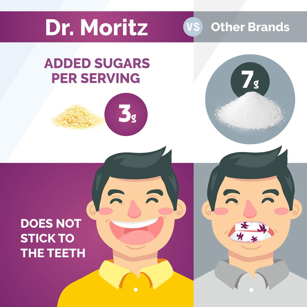 dr-moritz-elderberry-gummies-for-kids-an-6.jpg