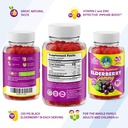 dr-moritz-elderberry-gummies-for-kids-an-4.jpg
