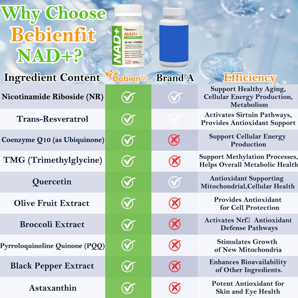 nad-supplement-for-healthy-aging-energy--5.jpg