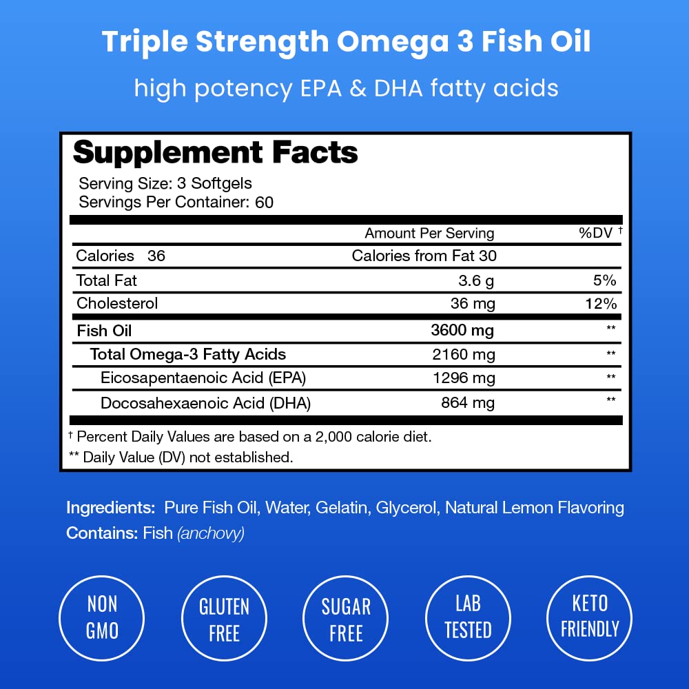 triple-strength-omega-3-fish-oil-3600-mg-3.jpg