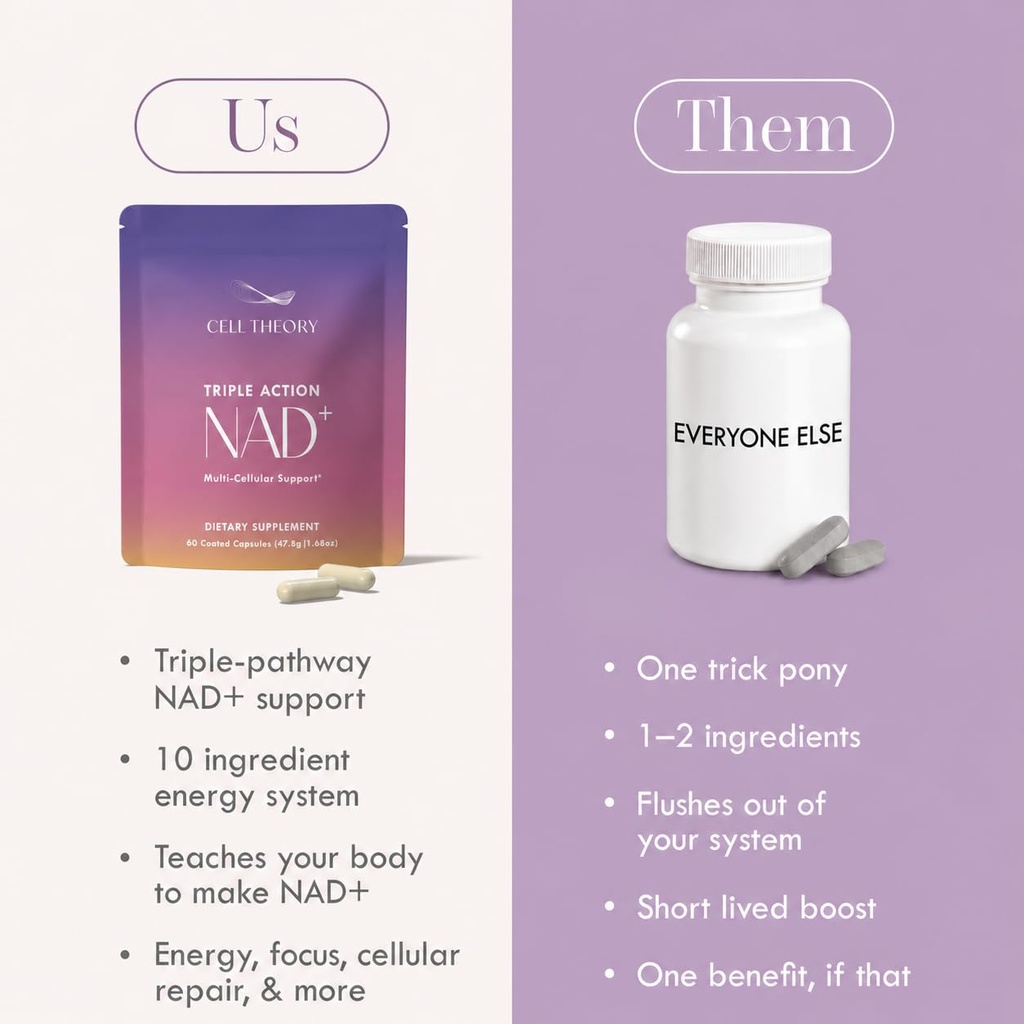 nad-supplement-triple-action-liposomal-n-6.jpg