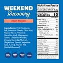 waterboy-weekend-recovery-fruit-punch-su-4.jpg