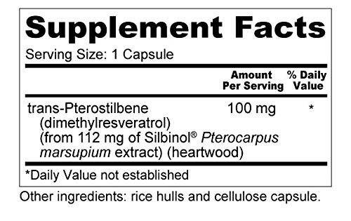wellness-resources-pterostilbene-natural-6.jpg