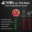 lyvwel-56mg-caffeine-energy-pouches-mang-5.jpg