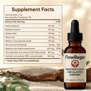 flowregen-prostate-drops-flowregen-suppl-5.jpg
