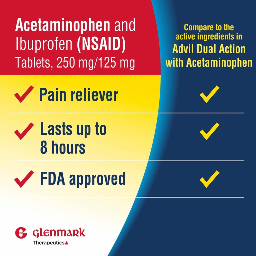 dual-action-acetaminophen-250mg-and-ibup-3.jpg