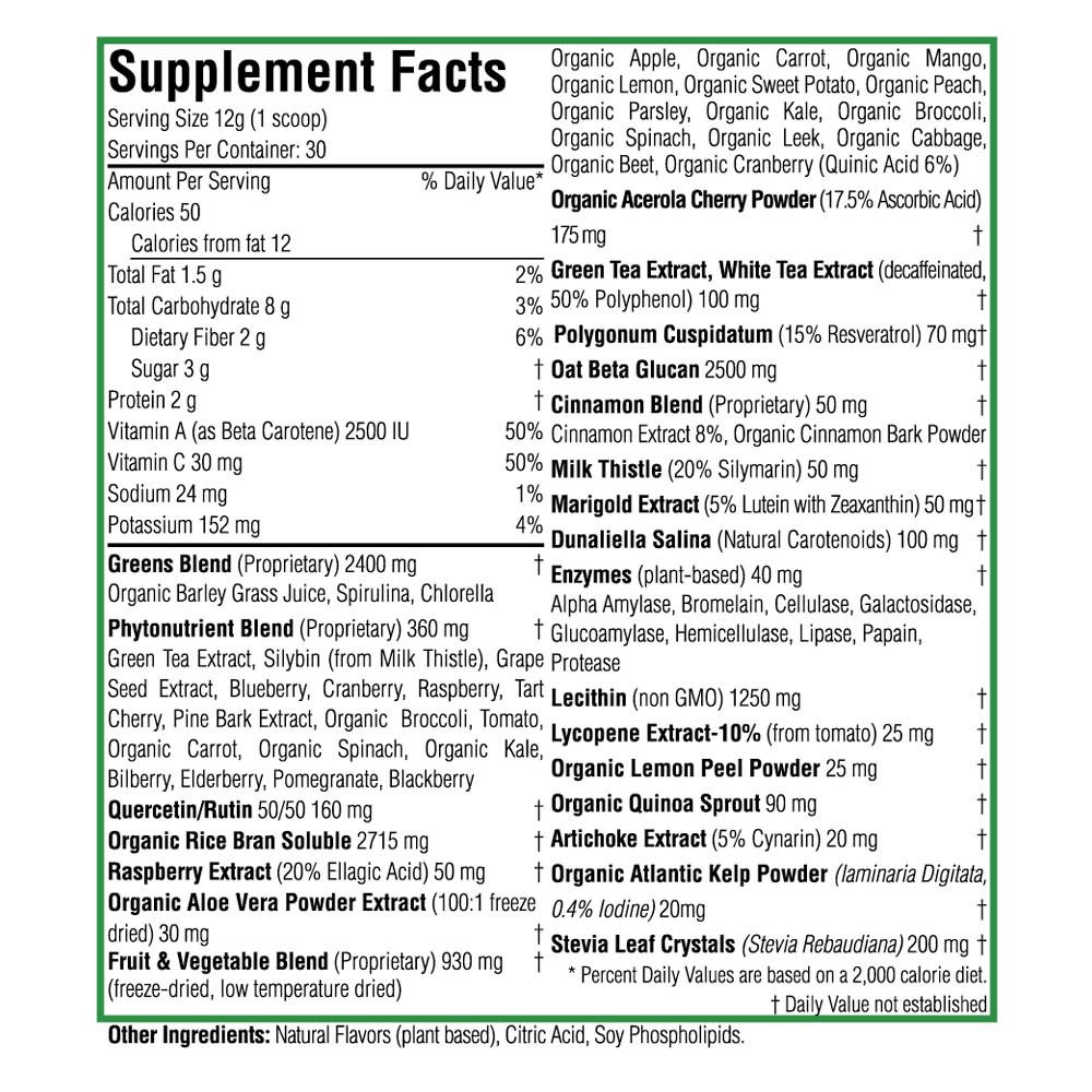biopharma-scientific-nanogreens-superfoo-2.jpg