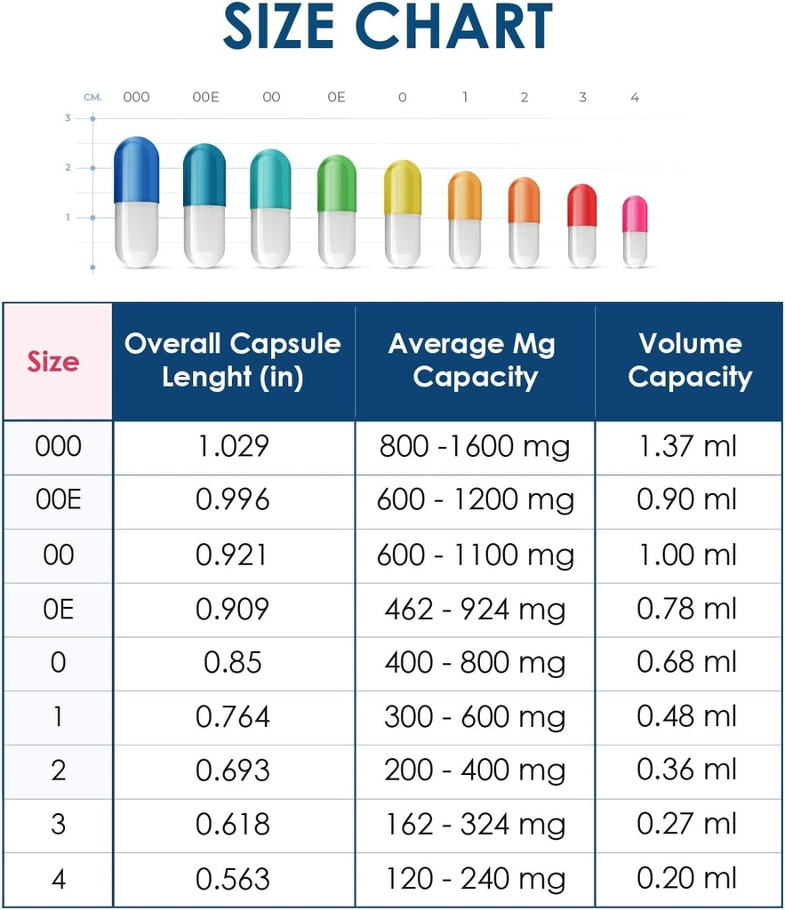capsuline-size-0-gelatin-empty-capsules--5.jpg