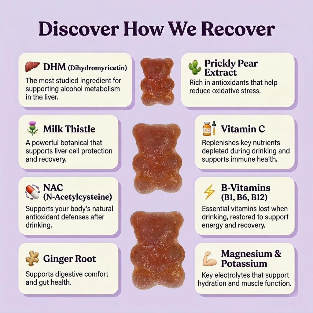 hangover-relief-gummies-for-fast-morning-4.jpg