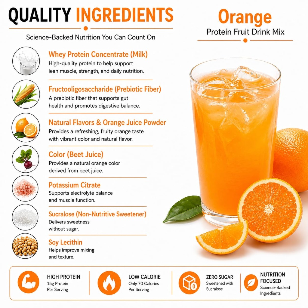 protifit-high-protein-fruit-flavored-pow-3.jpg