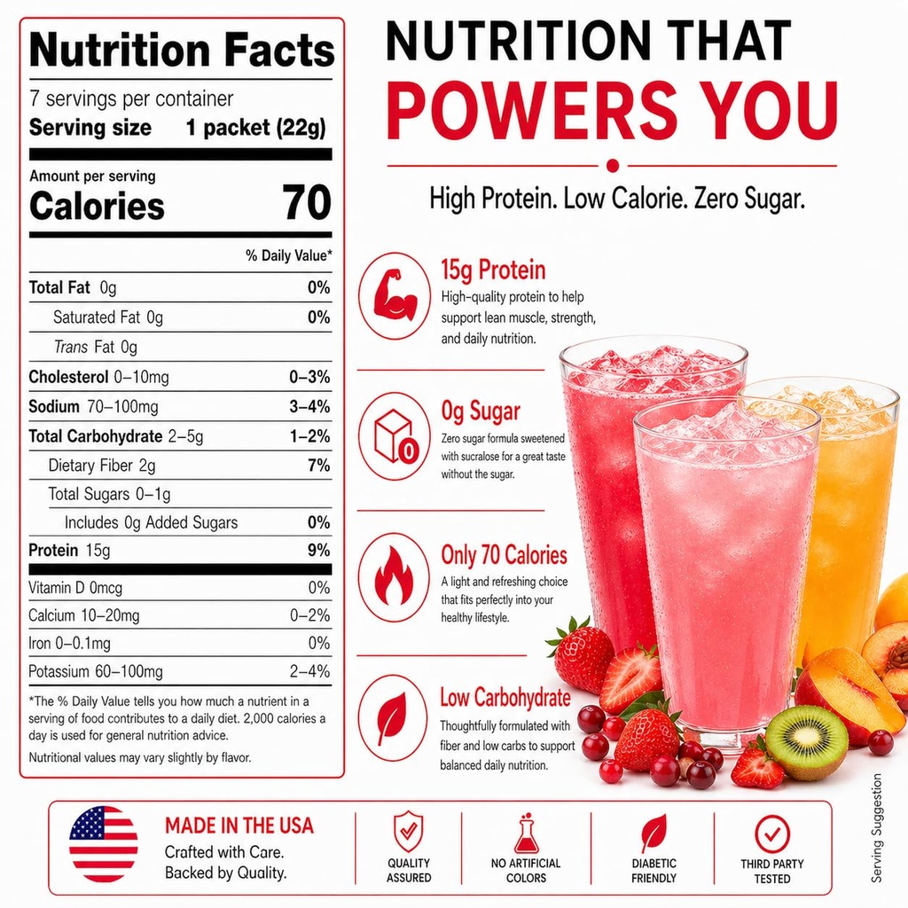 protifit-high-protein-fruit-flavored-pow-2.jpg