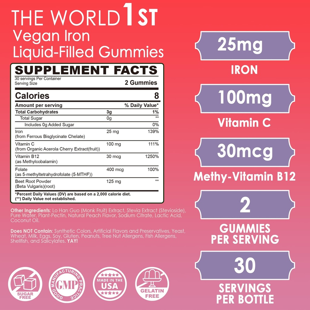 lilicare-iron-potassium-citrate-gummies--2.jpg