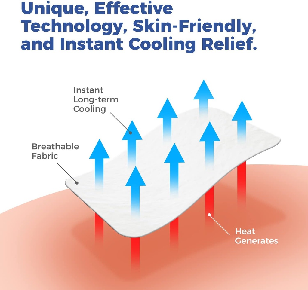 migraine-relief-patch-cooling-patches-fo-3.jpg