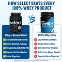 pescience-select-protein-powder-whey-and-3.jpg