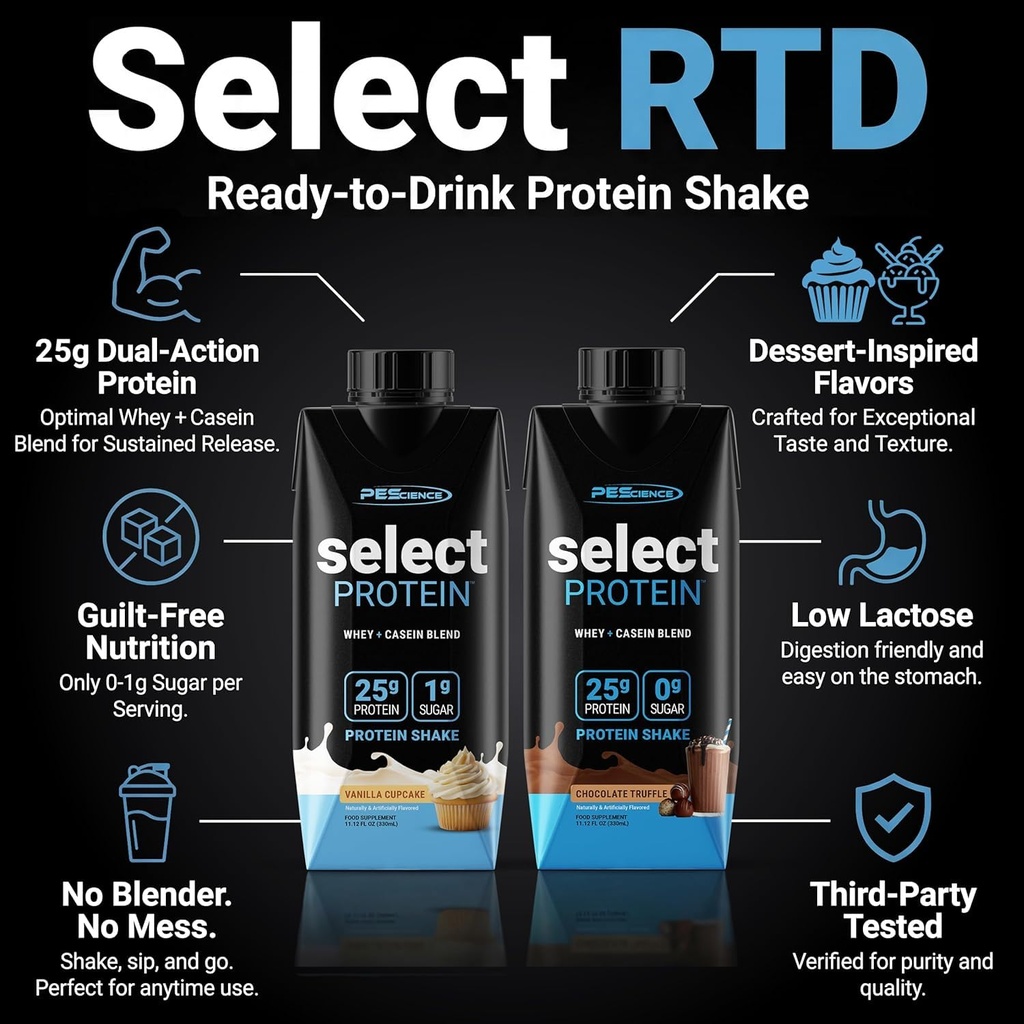pescience-select-protein-shake-rtd-25g-w-5.jpg