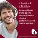 bestvite-l-arginine-l-ornithine-500-250--4.jpg