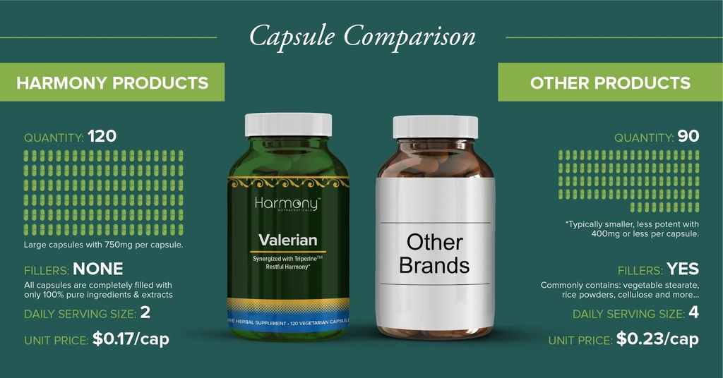 valerian-ayurvedic-promotes-rest-sleep-r-5.jpg
