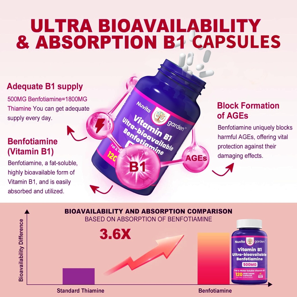 benfotiamine-500mg-120-vegetarian-capsul-3.jpg