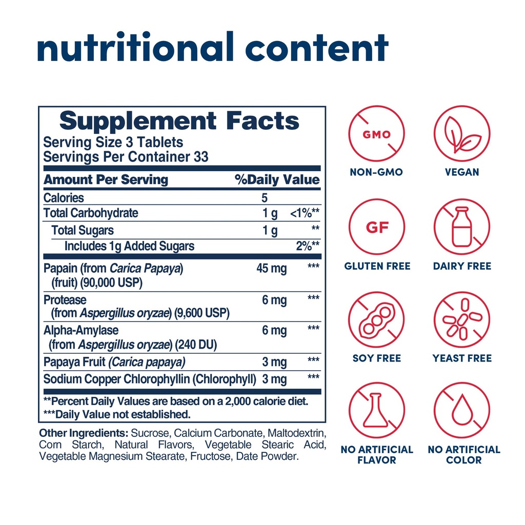 american-health-papaya-enzyme-chewable-t-6.jpg