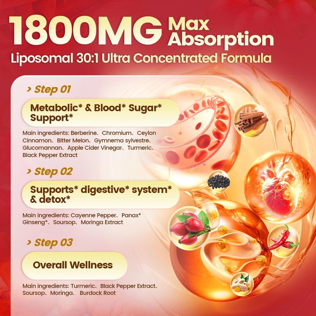 14-in-1-berberine-with-ceylon-cinnamon-s-4.jpg