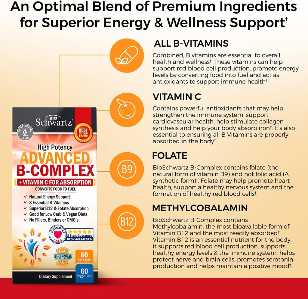 bioschwartz-advanced-strength-pre-and-pr-2.jpg