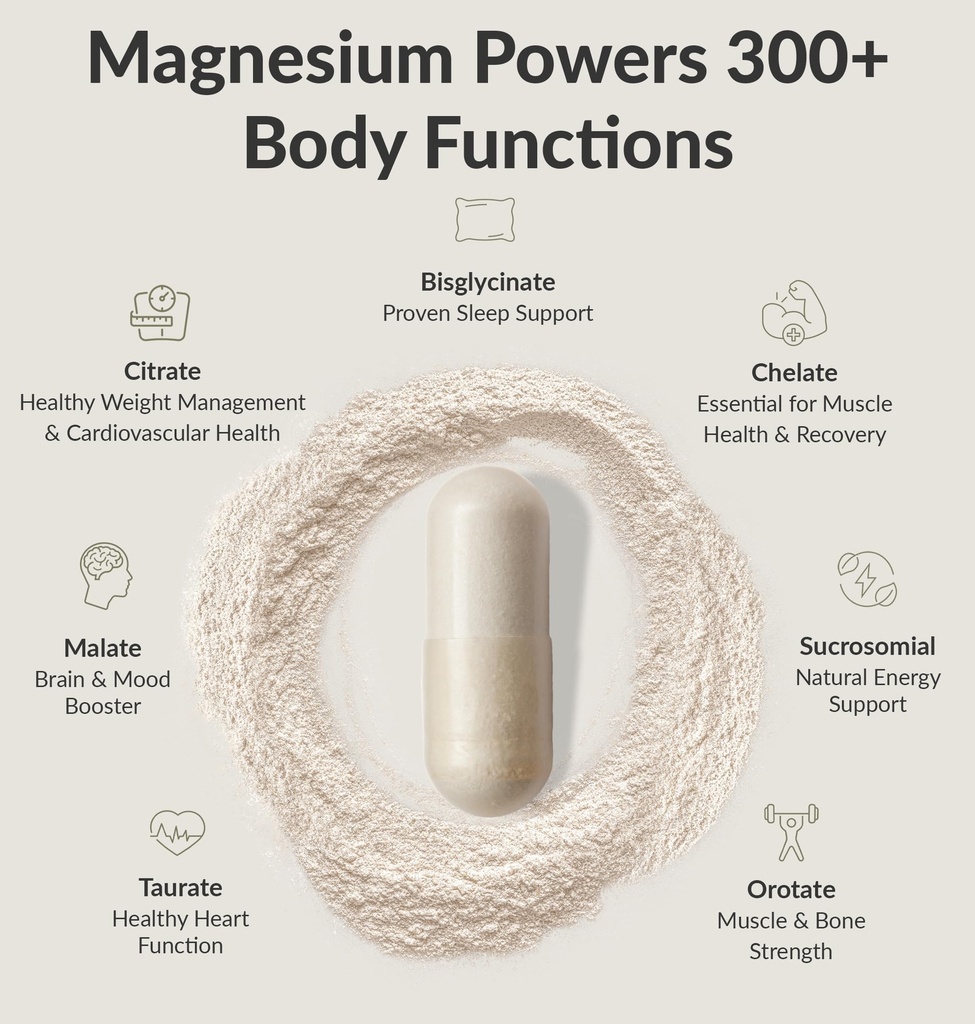 bioptimizers-magnesium-breakthrough-60-c-6.jpg