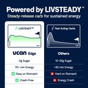 ucan-edge-energy-gel-shots-vanilla-latte-4.jpg