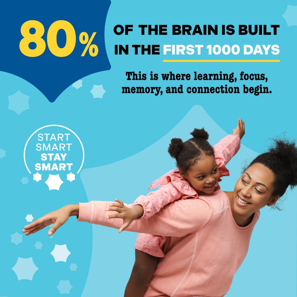 best-nest-wellness-mama-bird-brain-first-3.jpg