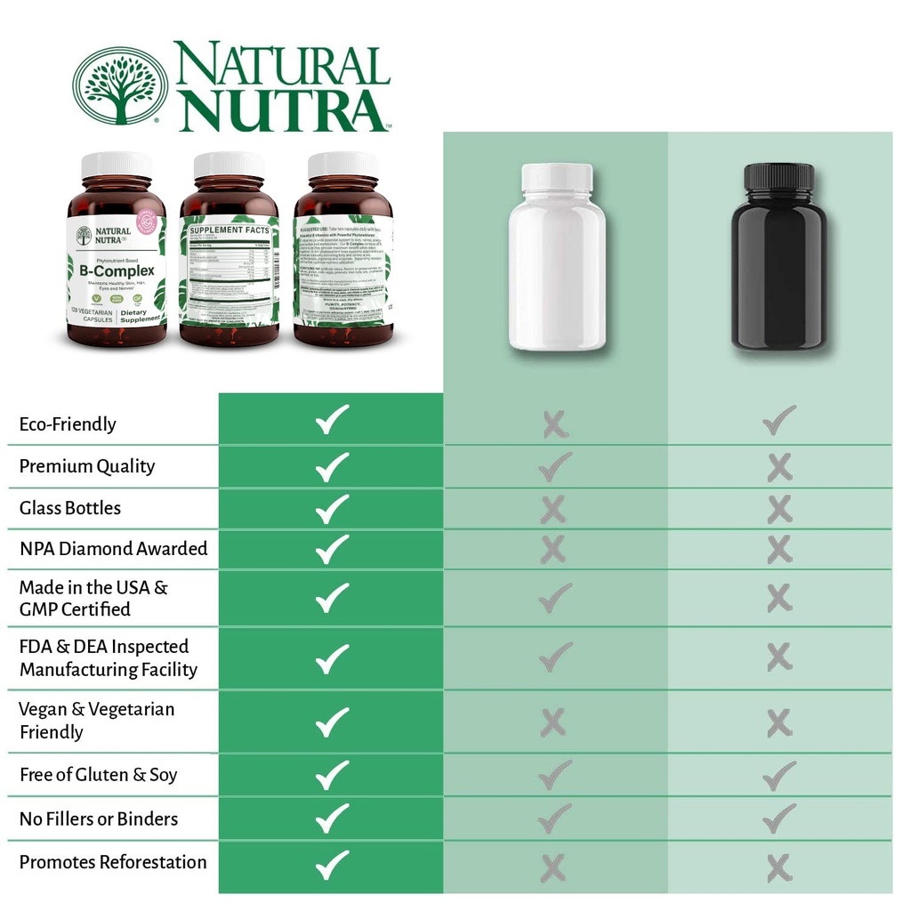 natural-nutra-vitamin-b-complex-with-nia-5.jpg
