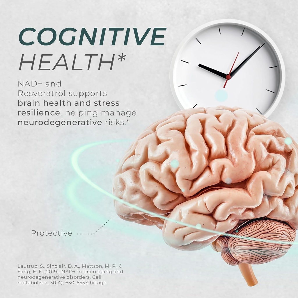 neurogan-nad-with-resveratrol-capsules-1-6.jpg