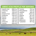 marigold-grass-fed-whey-protein-isolate--4.jpg