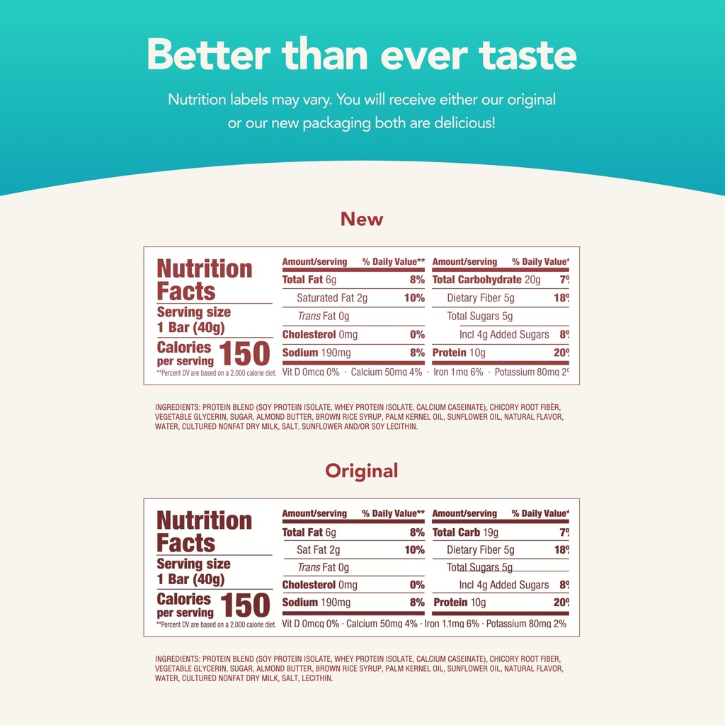 think-protein-bars-with-chicory-root-for-2.jpg