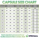 xprs-nutra-vegan-size-3-separated-capsul-6.jpg