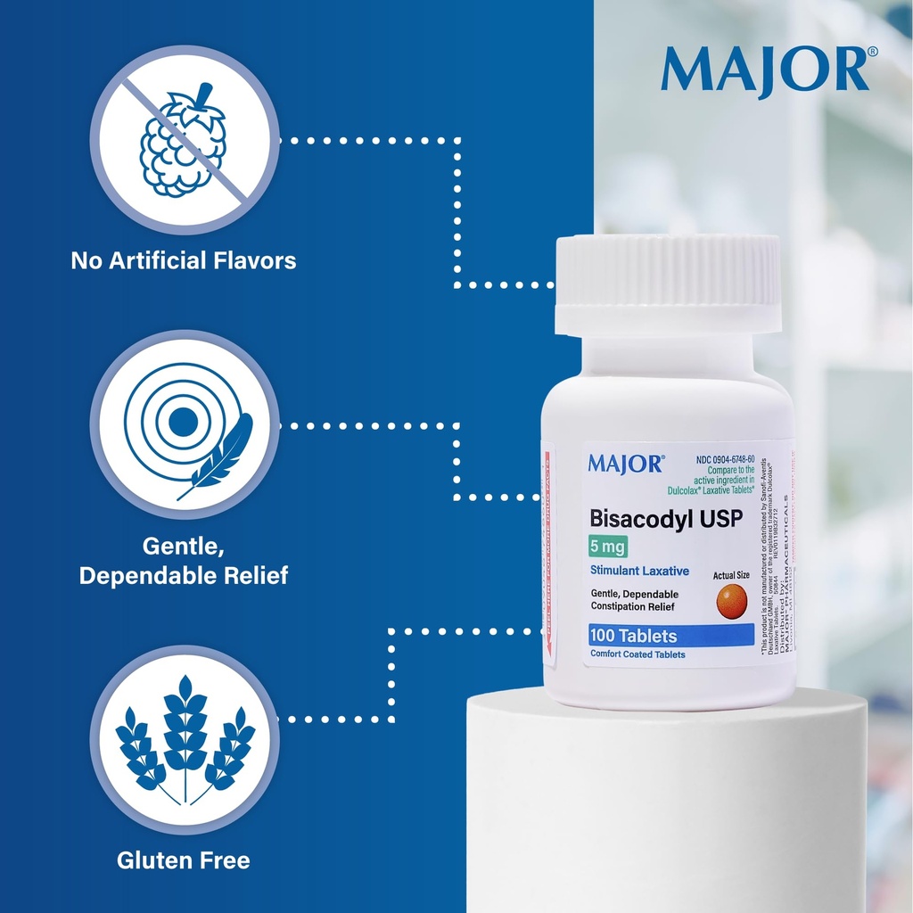 major-bisacodyl-5-mg-enteric-comfort-coa-4.jpg