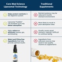 core-med-science-liposomal-b12-folate-tm-4.jpg
