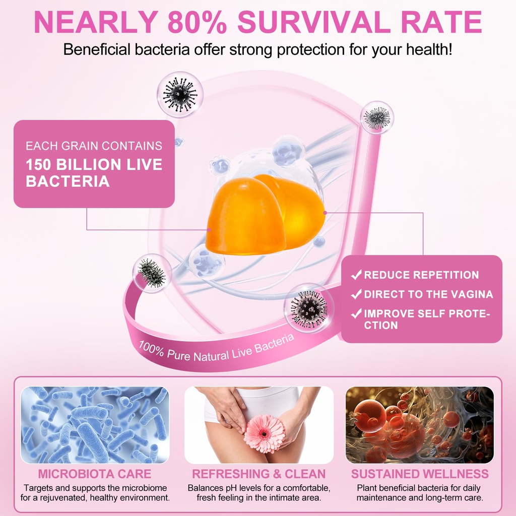 vaginal-probiotics-for-women-ph-balance--4.jpg