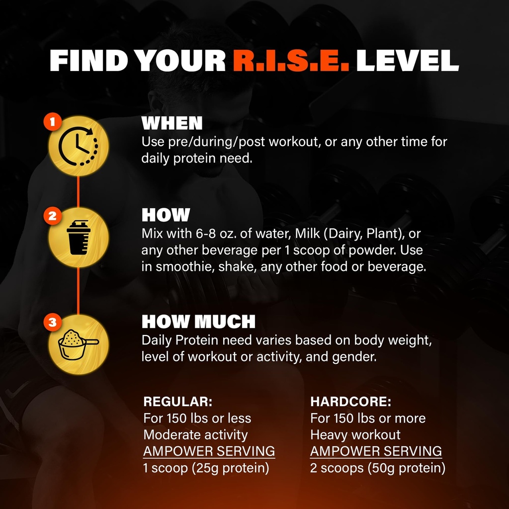 ampower-rich-chocolate-whey-protein-powd-5.jpg