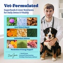 milk-thistle-liver-support-chews-for-dog-3.jpg
