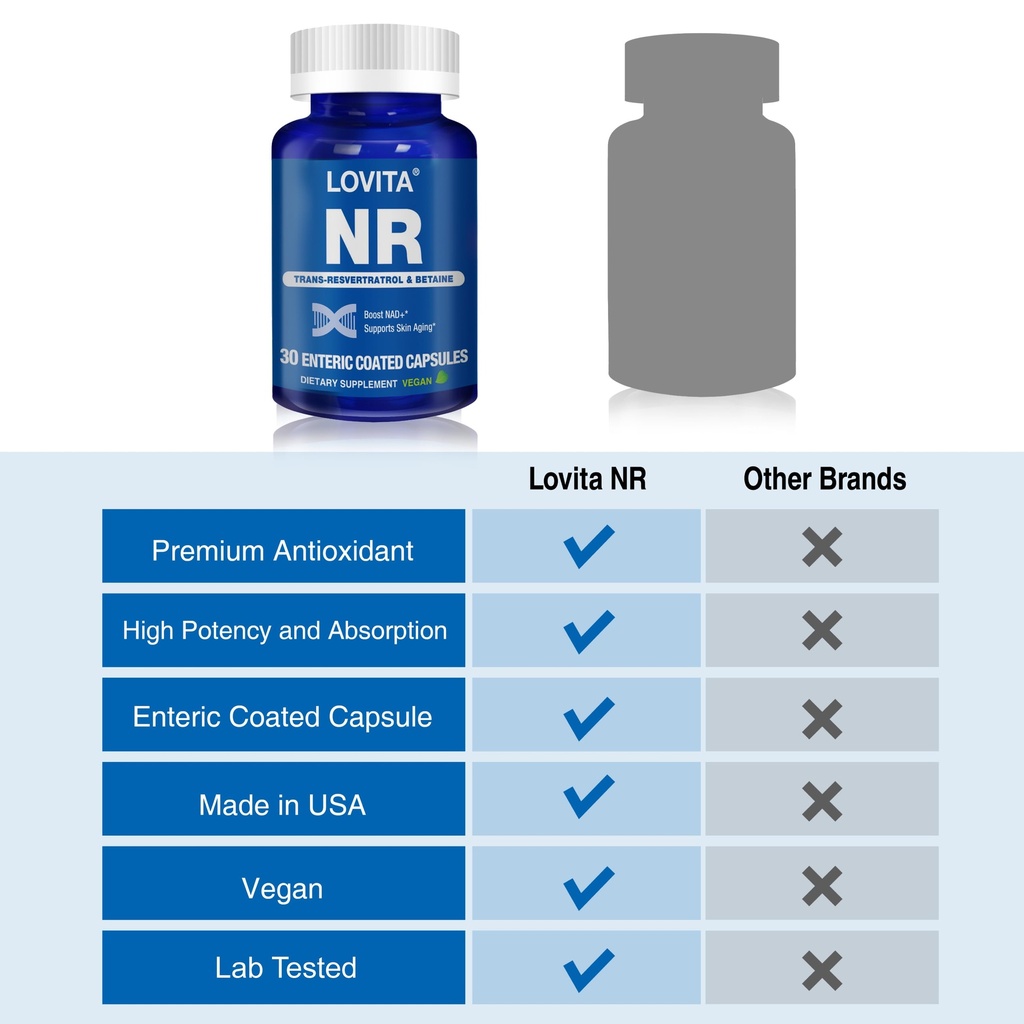 lovita-nr-nicotinamide-riboside-350-mg-n-6.jpg