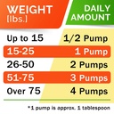strellalab-salmon-oil-96-oz-bundle-wild--6.jpg
